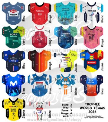 Maillots autocollants pour cyclistes miniatures 1/32 World/Pro Teams 2024
