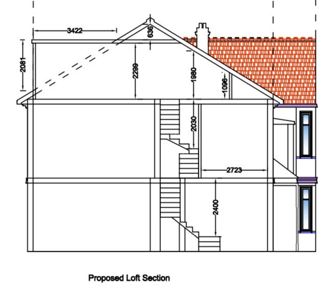 Extension Loft Conversion Lease Plans Thames Water Planning