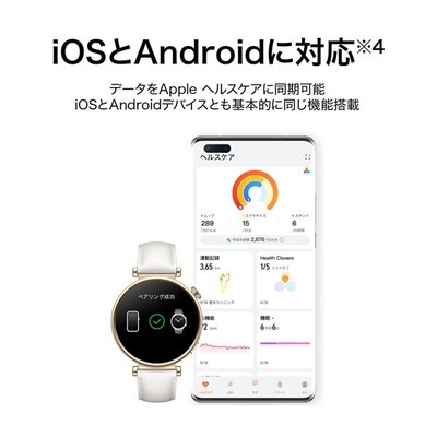 Pre-owned Huawei Ara-b19 [smart Watch  Watch Gt4 41mm/white 55020bht]