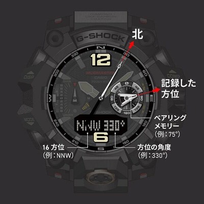 Pre-owned Casio G-shock Master Of Series Mudmaster Gwg-b1000ec-1ajf Bluetooth Black