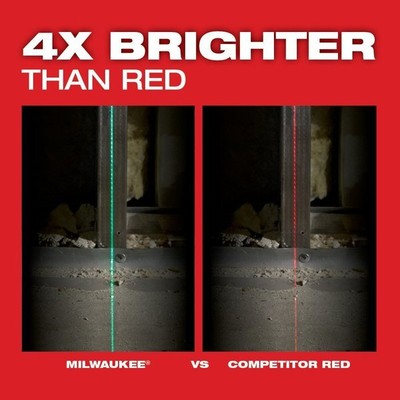 Milwaukee Tool 3632-21 M12 Green 360-Degree 3-Plane Laser Kit