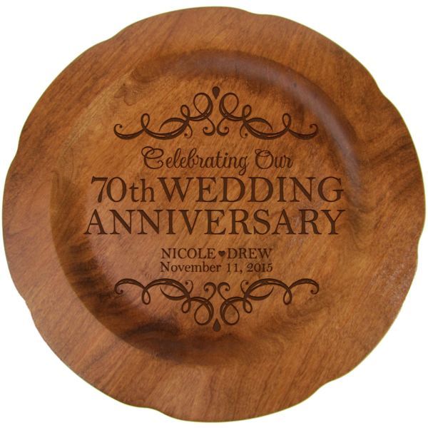 Wood Decorative Plates & Bowls