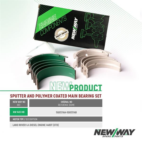 Nw Racing Sputter Std Jeu De Roulements Principaux Pour Land Range Rover 448dt