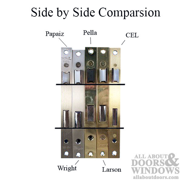 Papaiz Storm Door Lock and Handle Keyed Both Sides Fits 322 323 MZ35 Storm Doors