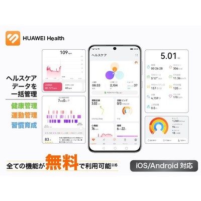 Pre-owned Huawei Ara-b19 [smart Watch  Watch Gt4 41mm/white 55020bht]