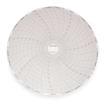 Temperature Chart Paper 8 Inch Circular 7 Day 0 To 500 Degree PK60 Recorder