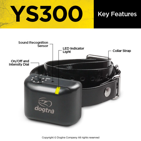 Ошейник против лая для собак Dogtra YS300 No Bark Dog Rechargeable ...