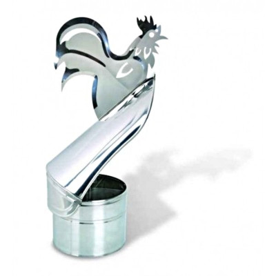 Stainless Steel Chimney Self Adjustable Cowl Duct Pipe Metal Spinner Pot Guard