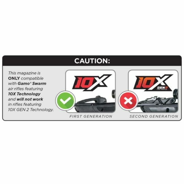Gamo 10X Quick-Shot .177 Cal Magazine (For Swarm Maxxim, Fox, Fusion, Whisper)