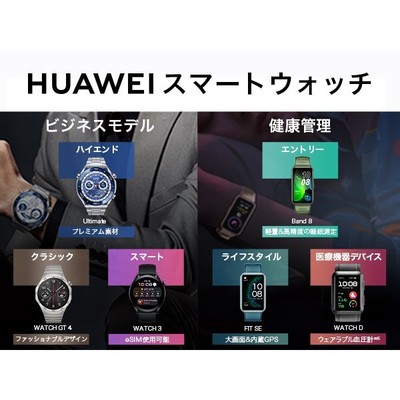 Pre-owned Huawei Ara-b19 [smart Watch  Watch Gt4 41mm/white 55020bht]