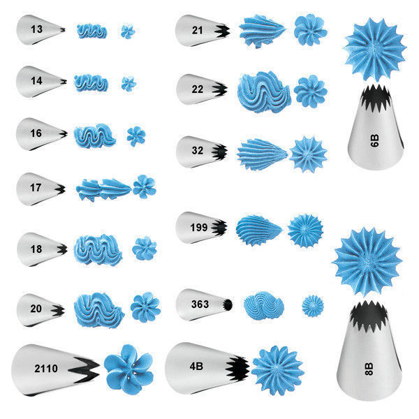 Wilton Petal Tip Chart