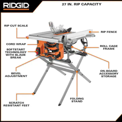 RIDGID R4518 Professional Table Saw