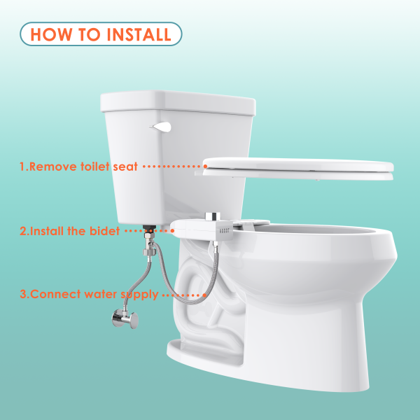 ADDOT Ultra slim Toilet Bidet Dual Nozzle Left and Right Hand Side Convertible