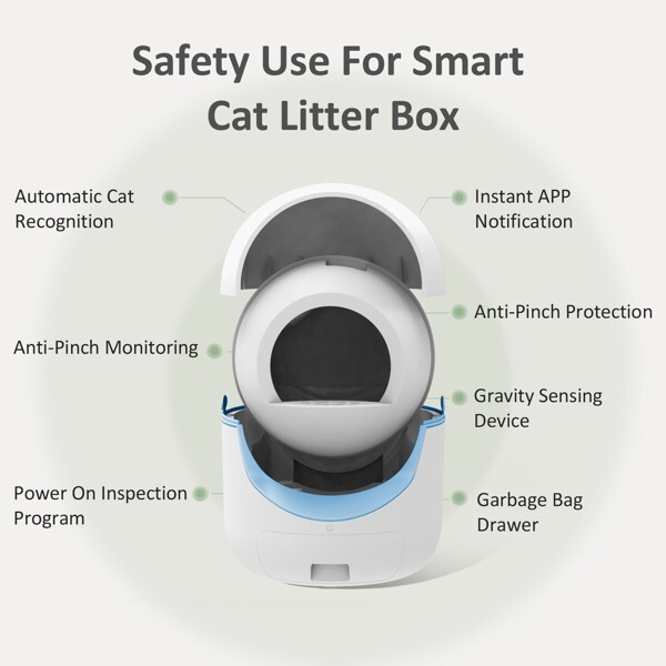 Self-Cleaning Cat Litter Box Automatic Cat Litter Box for Multiple Cats with APP