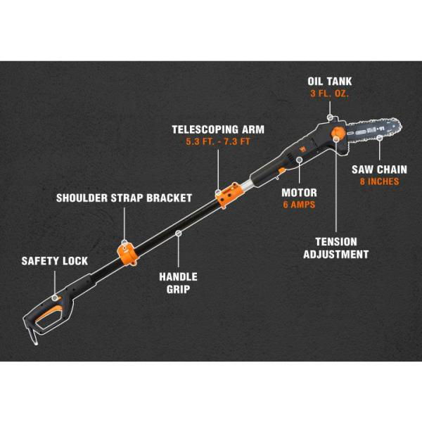 Electric Pole Saw Chainsaw Pruner 8 Inch Telescoping Tree Branch Cutting Tool
