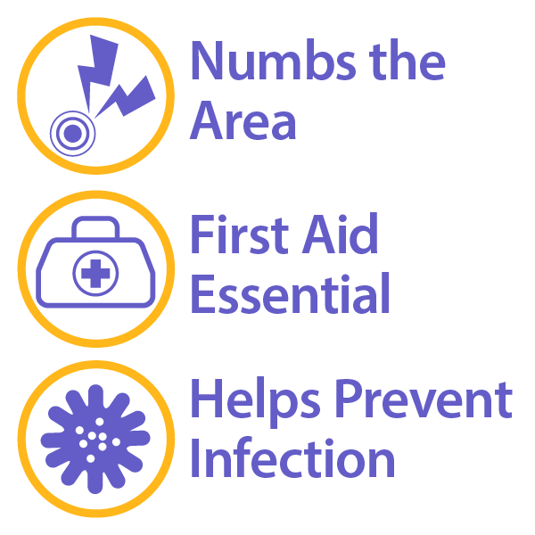 Globe First Aid Antibiotic Ointment + Lidocaine 1 Oz -  2 Pack