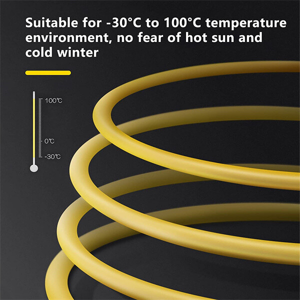 10/25/50/100 FT Heavy Duty Extension Power Cord Electrical Cable Indoor Outdoor 