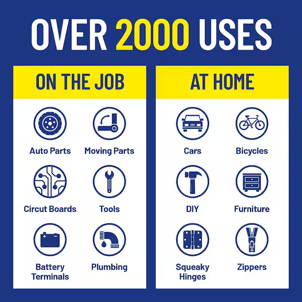 12 oz. Original WD-40 Formula, Multi-Purpose Lubricant Spray with Smart Straw