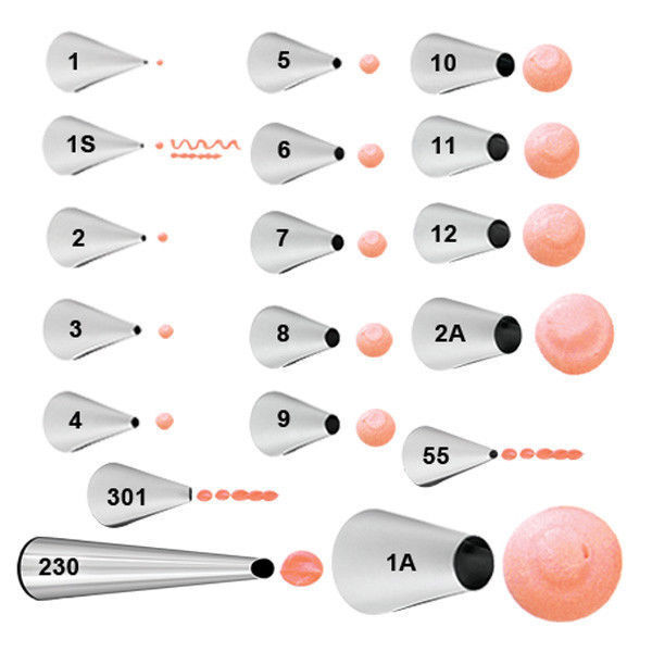 Wilton Piping Nozzle Chart