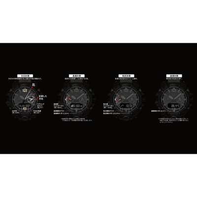 Pre-owned Casio G-shock Master Of Mudmaster Gwg-b1000-1a4jf Bluetooth-equipped Red