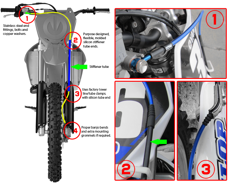 CORE MOTO MX KTM 525SX-F 2004-2006 FRONT AND REAR BRAKE LINE KIT