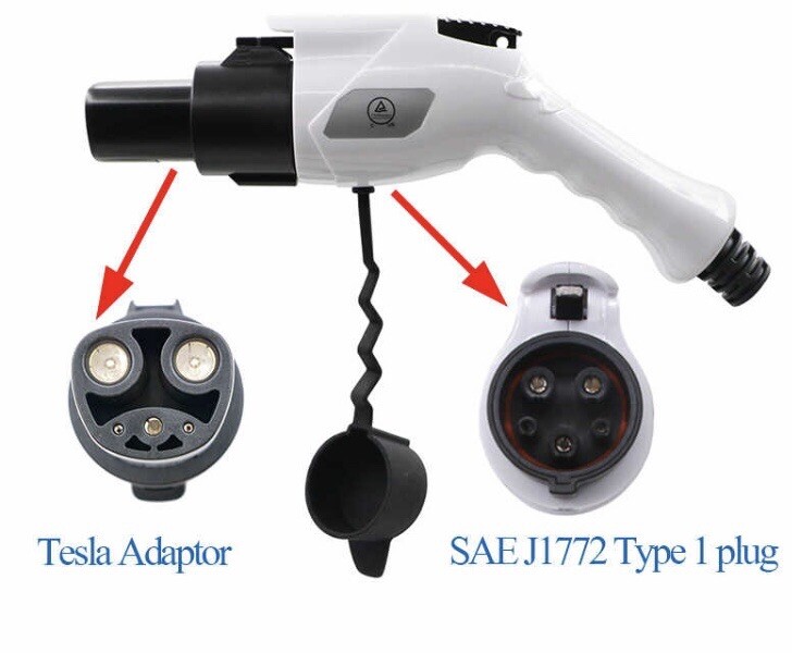 SAE J1772 Vs CCS A Comprehensive Comparison Of EV Charging, 60 OFF