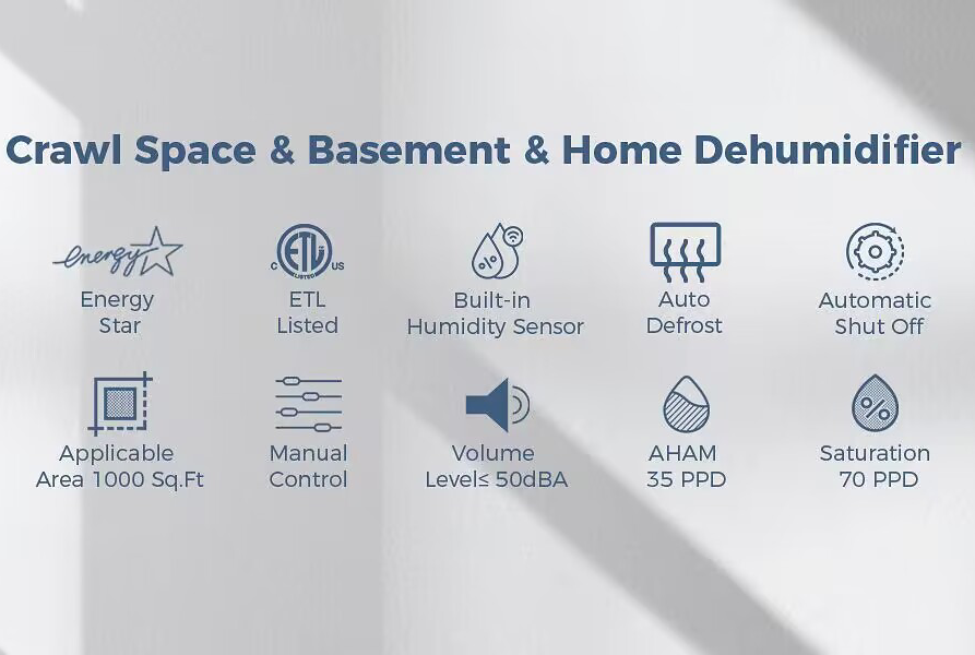 ALORAIR 70 PPD Crawl Space & Basemenrt Dehumidifier, Energy Star