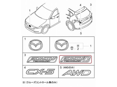 Mazda Cx5 6gj 3bm Skyactiv 13 17 2 0 Petrol Air Mass Flow Meter E5t Auto Motorrad Teile Luftmengen Luftmassenmesser Valtek Cl