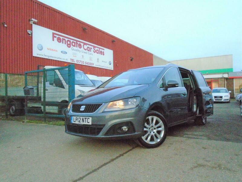 Fengate car sales