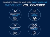  Ford Puma ST-LINE X MHEV Hatchback Manual