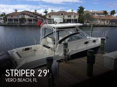 2017 Striper 290 Walkaround Used
