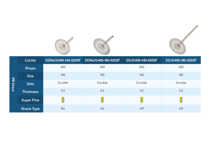 IPR Burs - Interproximal Burs - FG Burs 0.2/0.3/0.4/0.5 IPR Diamond Burs