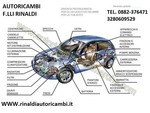 autoricambi2012