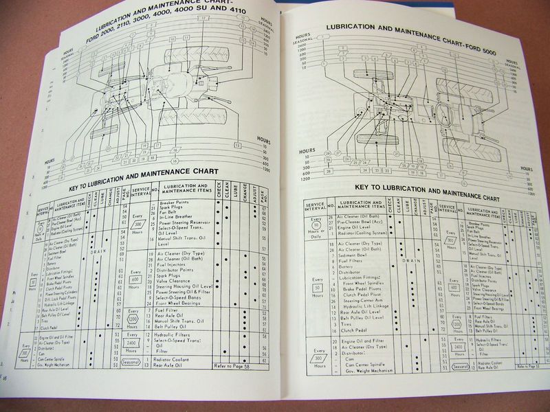 LOT FORD 3000 4000 SERIES TRACTOR SERVICE REPAIR SHOP & OPERATORS