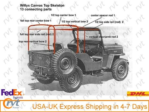 Complete Set of Straight Bows (Frame for Soft Top) For CJ JEEP WILLYS CJ2A CJ3A