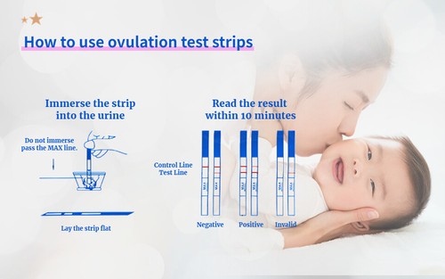 TAEING 20/30/50/100pcs Ovulation Test Strips LH Tests Strips Home Kit for Women