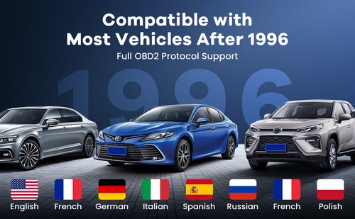 Automotive OBDII Code Reader OBD2 Scanner Check Engine Fault Diagnostic Tool 