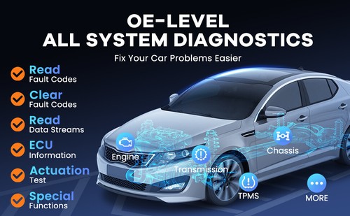 2024 MUCAR VO7S Bidirectional Car Diagnostic Scanner Tool Key Coding CANFD OBD2