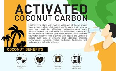 10" HydroLogic HLKDF10 Replacement Carbon Filter Hydro-Logic Stealth/Small Boy