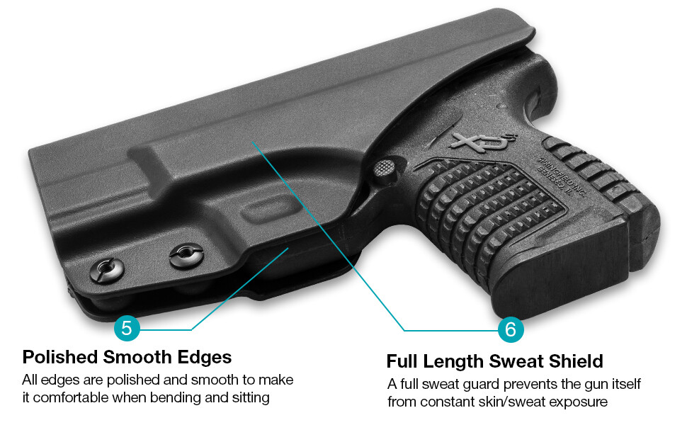IWB Holster Fit Springfield XD-S 3.3" 9mm/.40S&W/.45 ACP Polymer Gun Holster