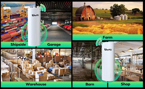 UeeVii Wireless Bridge CPE820 5.8G 1000mbps 3KM Point to Point WiFi Outdoor CPE