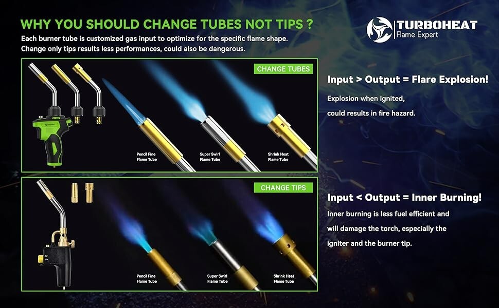 Propane Torch Head 3xNozzle Auto Trigger Start MAPP MAP Gas Blow Torch Soldering