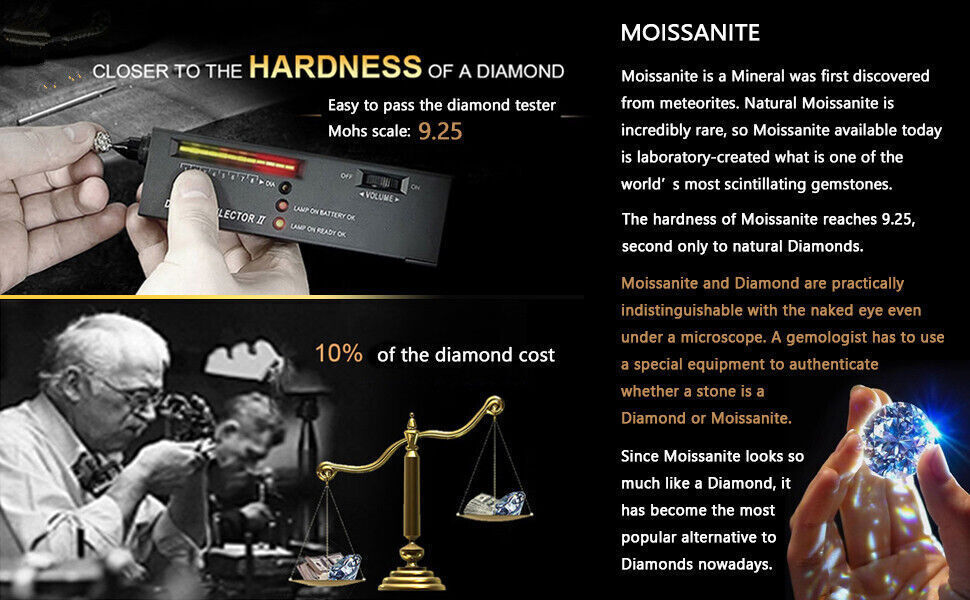 D Color VVS1 Lab Created Moissanite Tennis Chain Necklace S925 Sterling Silver