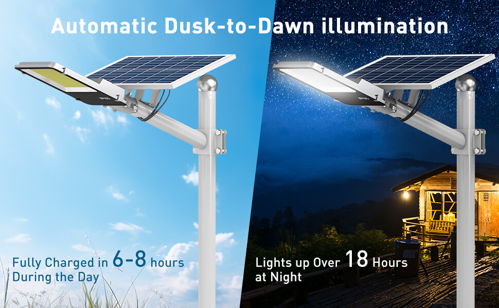 PFCTART 8000W Commercial Solar Street Lights Outdoor Dusk to Dawn Super Bright