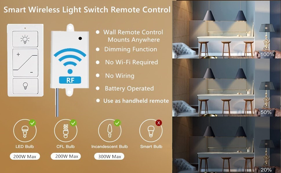USED Smart Wireless Light Switch and Receiver Kit Dimming No wiring Work Alexa