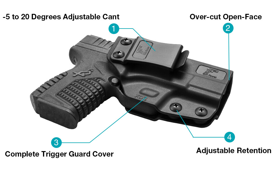 IWB Holster Fit Springfield XD-S 3.3" 9mm/.40S&W/.45 ACP Polymer Gun Holster