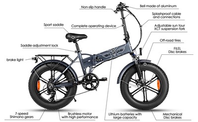 EBike Pedelec Mountainbike Elektrofahrrad Sloot Sports Fahrrad 500W 48V EMTB
