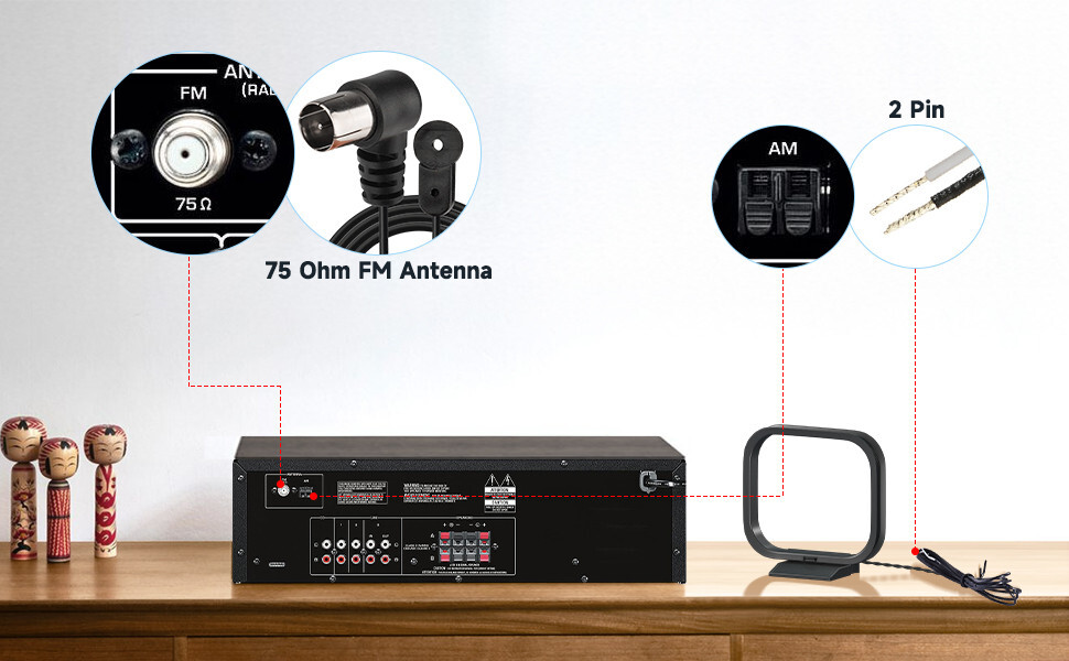 AM FM Antenna Stereo Indoor 75 Ohm & Loop Kit For Yamaha Onkyo Denon Etc Table