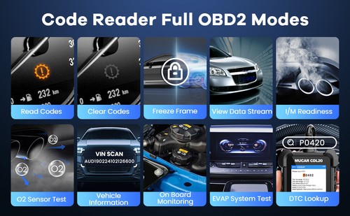 Automotive OBDII Code Reader OBD2 Scanner Check Engine Fault Diagnostic Tool 