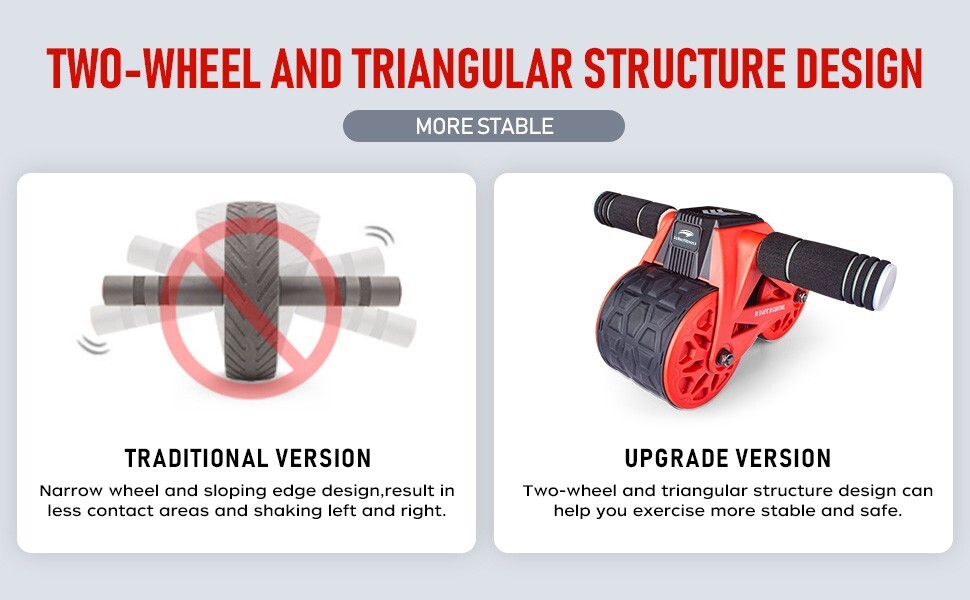 Wheel Roller Automatic Rebound with Knee Pad Mat,Core Muscle Ab Trainer with Int